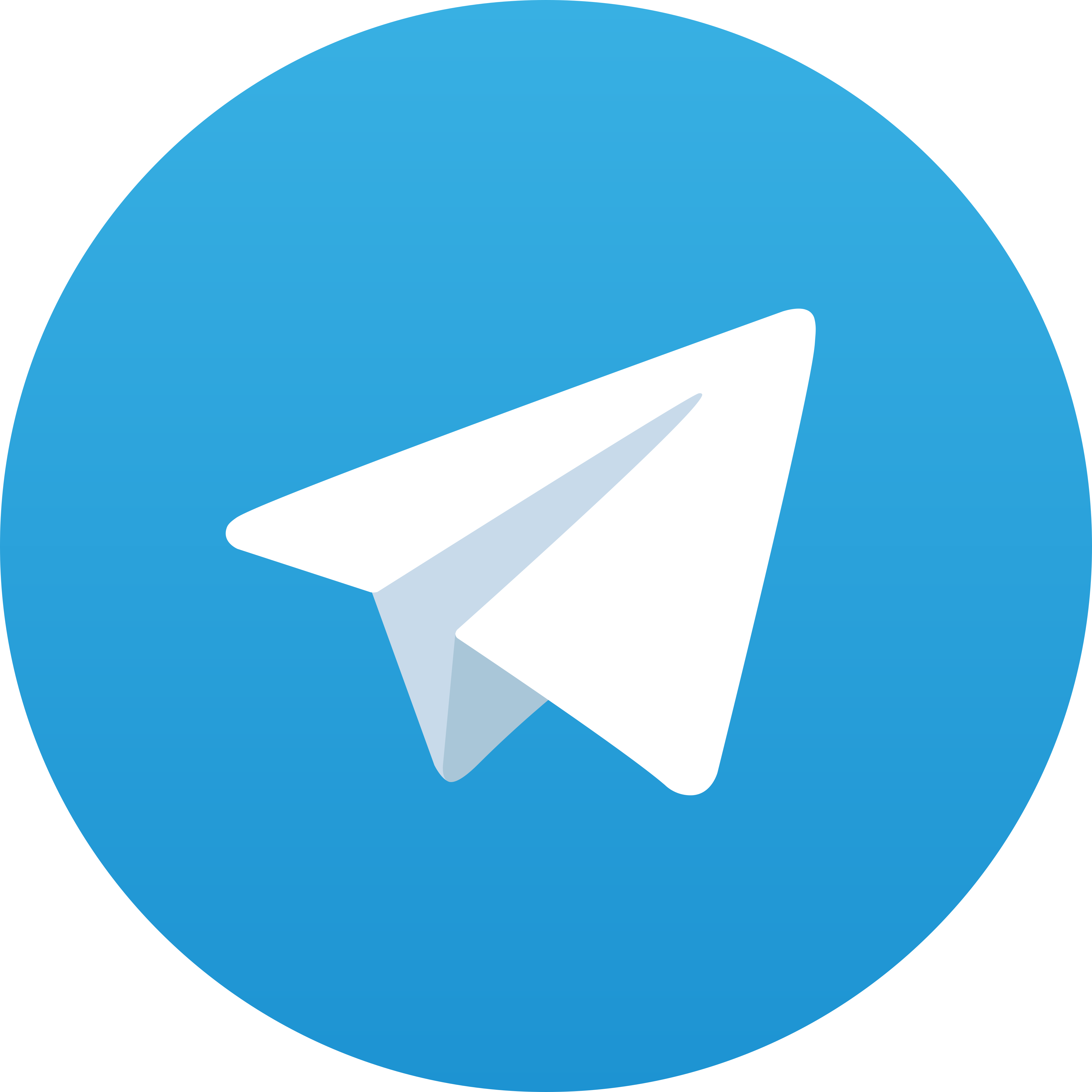 Telegram EMA777